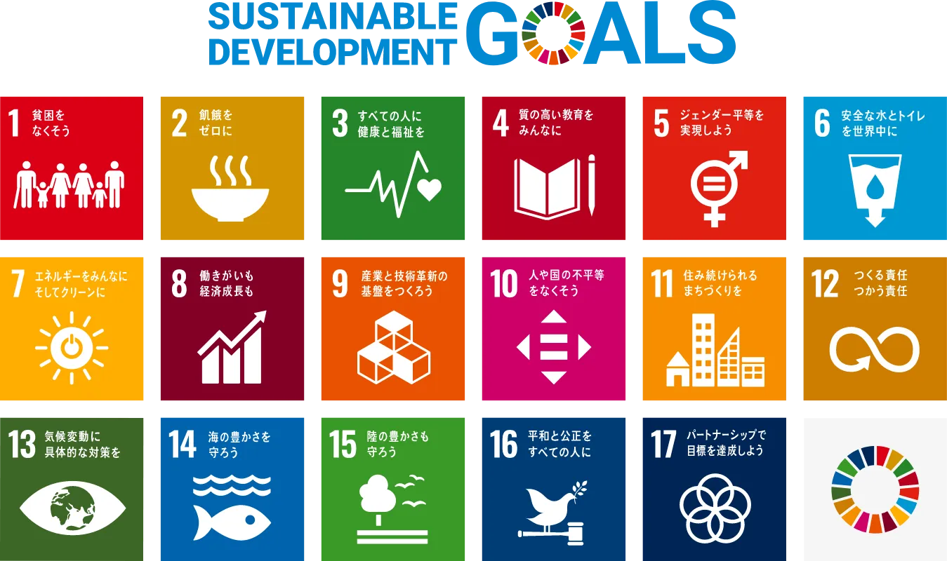 SUSTAINABLE DEVELOPMENT GOALS