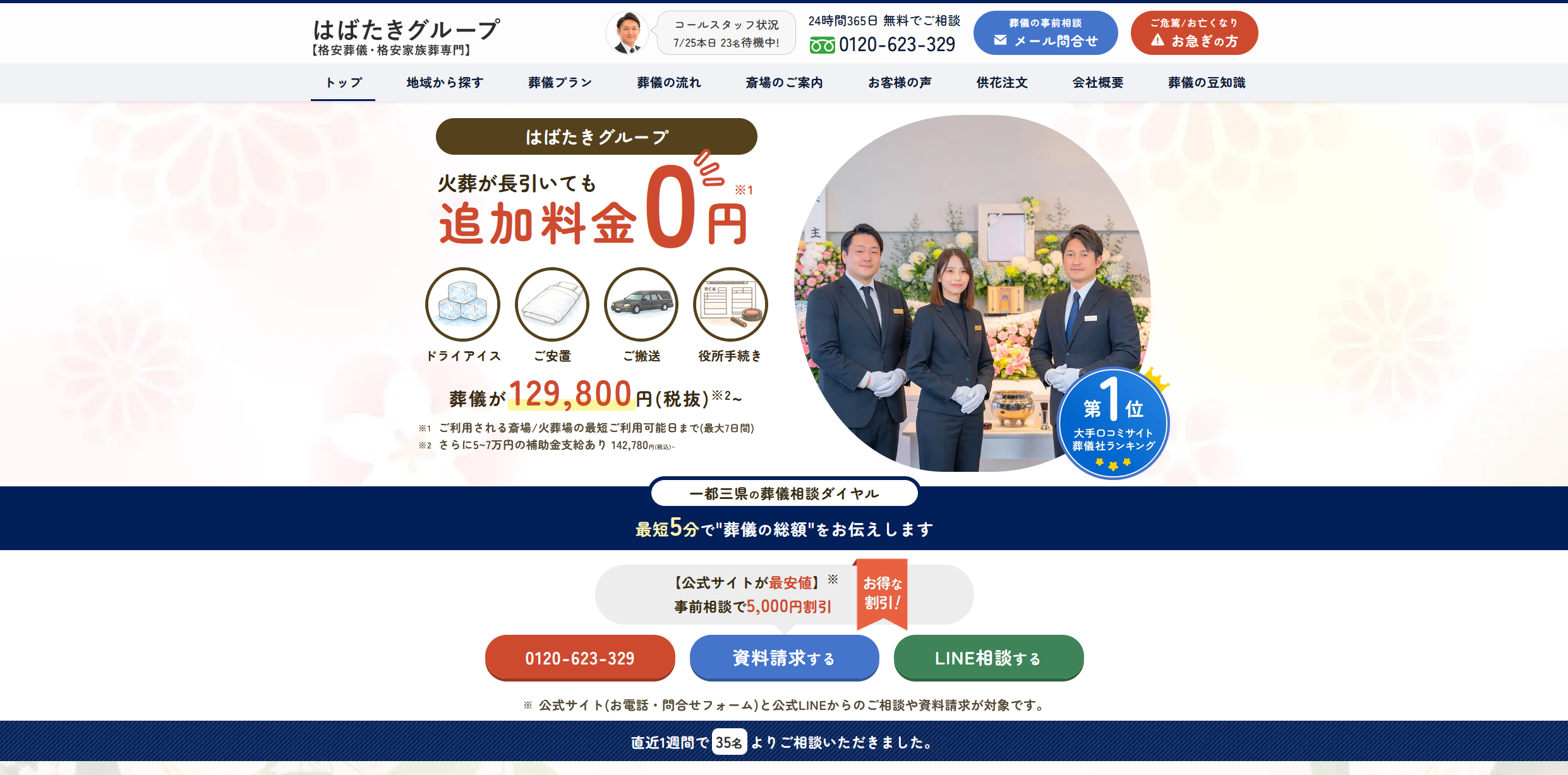 はばたきグループ